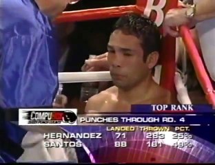Carlos Hernandez vs David Santos (01-02-2003) Full Fight