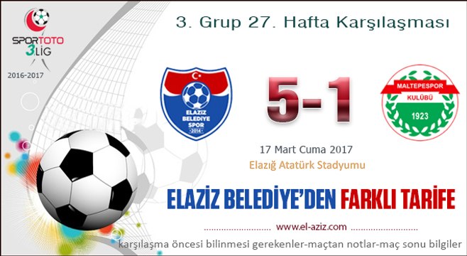 Elaziz Belediyespor 5-1 Maltepespor Özet
