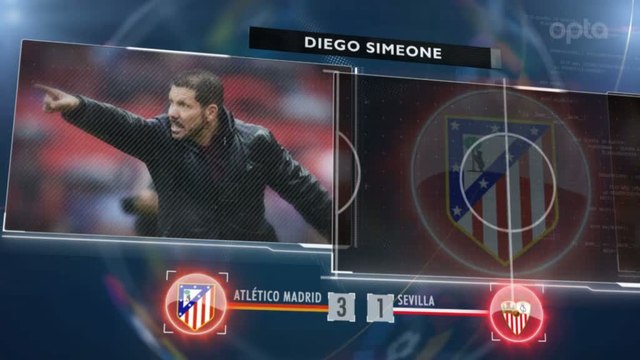 Foot - ESP - Liga : 5 choses à retenir de la 28e journée