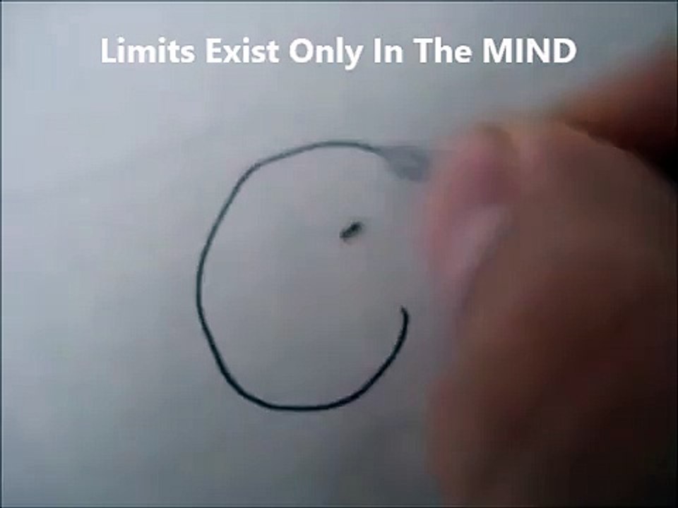 Fear is in your mind only
