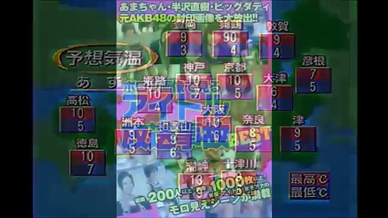 【衝撃映像】テレビで放送されてしまったヤバすぎるハプニング集　part6