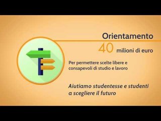 PON 2014-2020 - Orientamento