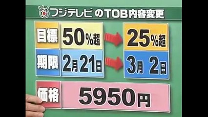 堀江貴文さんが麻雀で坊主になった後