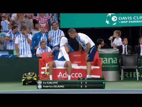 Copy of Highlights: Ivo Karlovic (CRO) v Federico Delbonis (ARG)