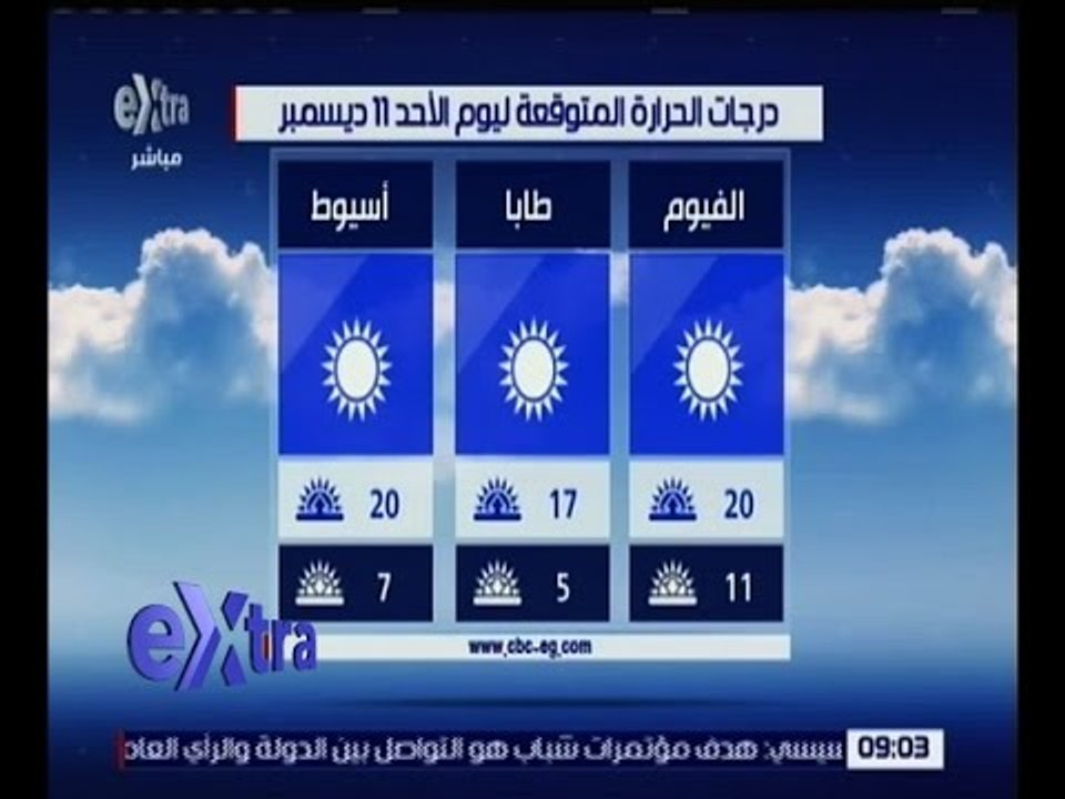 غرفة الأخبار | تعرف على حالة الطقس ودرجات الحرا...