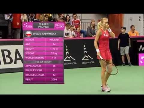 Highlights: Urszula Radwanska (POL) v Timea Bacsinszky (SUI)