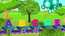 ABC Canciones para los Niños | ABCD Alfabeto Canción | canciones infantiles y los Niños las Canciones de la Colección por Mi