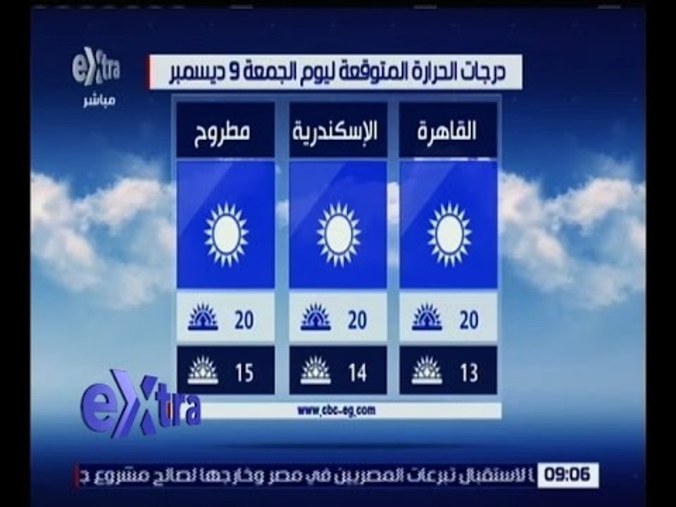 غرفة الأخبار | تعرف على درجات الحرارة المتوقعة...
