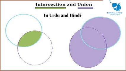 Union & Intersection in Urdu & Hindi: Simplified Explanation with Examples 📚