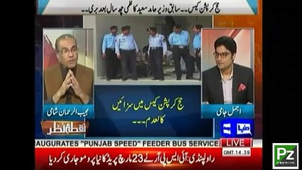 Mujeeb Shami speaks in favor of Imran Khan, strongly criticizes CDA and Fed. Govt.