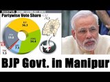 BJP gets majority in Manipur: Know how? | Oneindia News