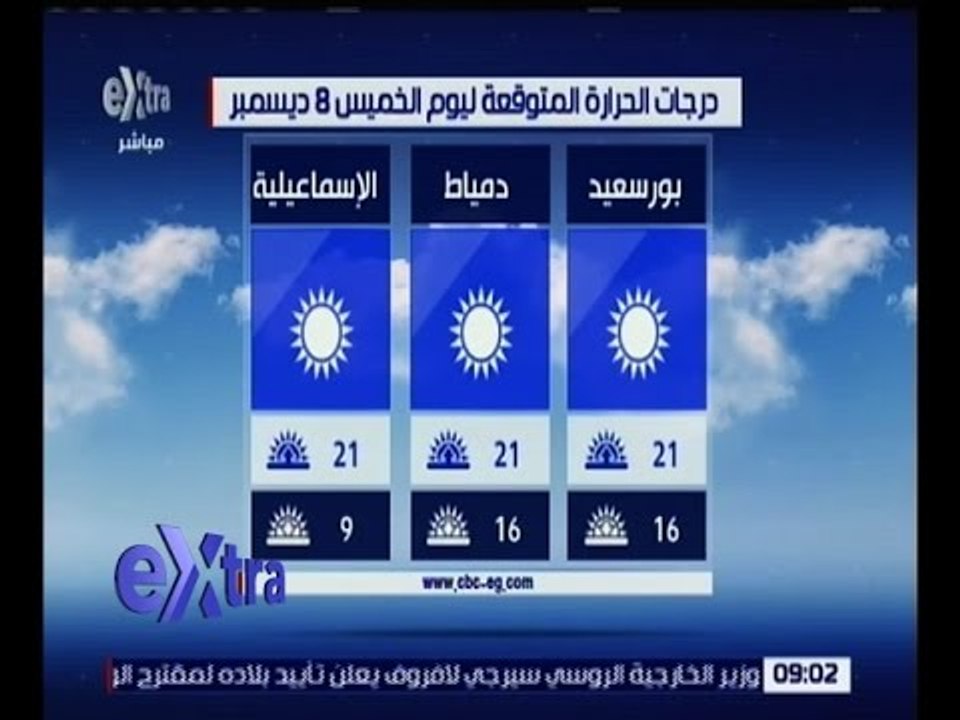 غرفة الأخبار | تعرف على حالة الطقس ودرجات الحرا...