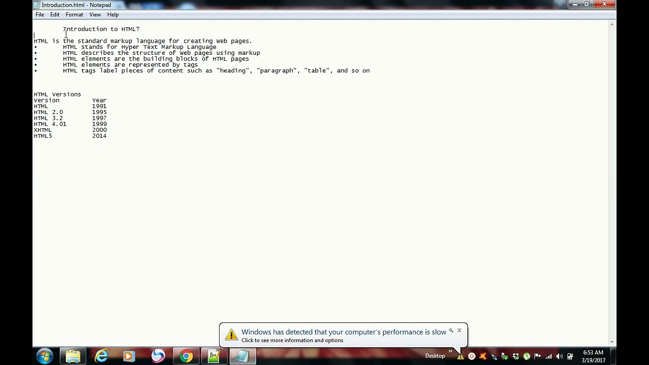 HTML5 Tutorial For Beginners In Hindi/ Urdu - Introduction to HTML