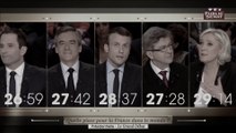 France : Petites piques et gros désaccords dans le premier débat des principaux candidats