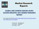 Sodium Lauryl Sulfate Market 2022 Forecasts Company Profile, Product Specifications & Capacity