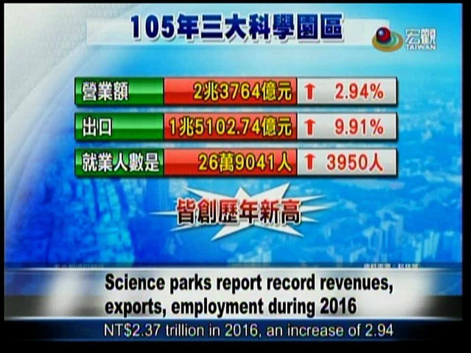 宏觀英語新聞Macroview TV《Inside Taiwan》English News 2017-03-21