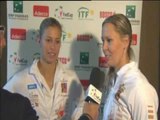 Serbia v Czech Republic - Exclusive Lucie Hradecka and Andrea Hlavackova Interview | Fed Cup 2012