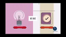 Biz Vista Digital Services | What we do
