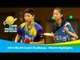 2016 World Cadet Challenge Highlights: Cho Daesong/Wang Amy vs Uda Yukiya/Elena Z. (Final)