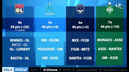 Talk Show du 20/03, partie 4 : la menace St Etienne ?