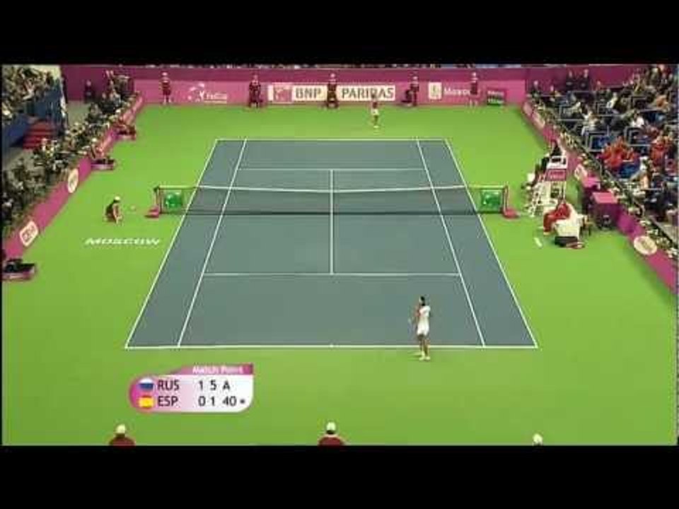 Fed Cup Highlights: Russia 3-2 Spain