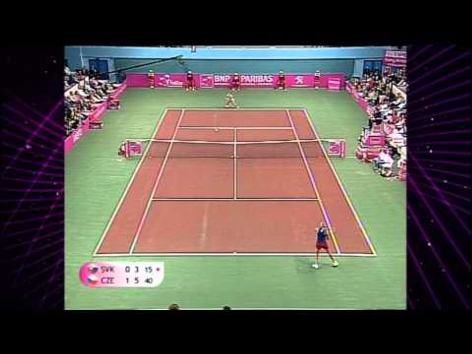 Fed Cup Highlights: Slovak Rep 2-3 Czech Rep