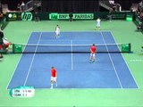Official Davis Cup Highlights: Nestor/Pospisil (CAN) v Bracciali/Fognini (ITA)