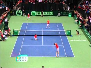 Davis Cup Canada v Spain Rubber 3 - Official Highlights