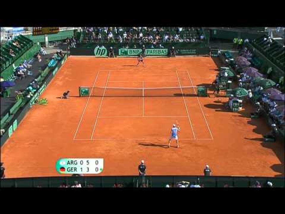 Davis Cup Argentina vs Germany 1st Round Web Of...