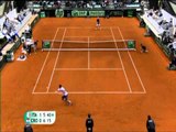 Davis Cup Italy v Croatia - Rubber 2 Official Highlights 2013