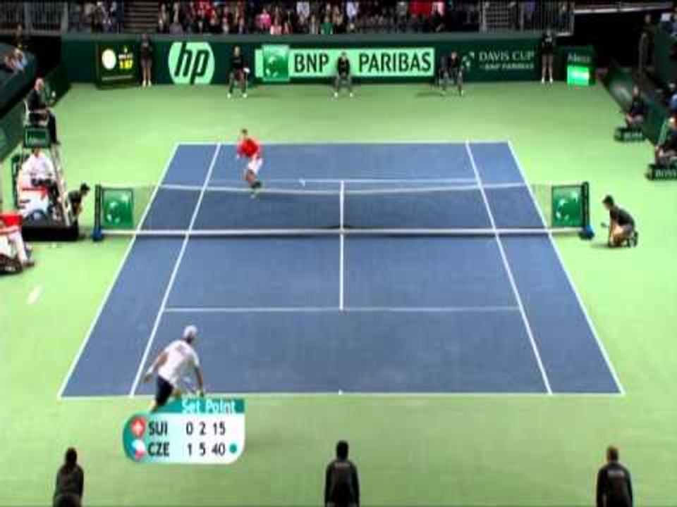 Davis Cup Switzerland v Czech Republic - Rubber 2 Official Highlights