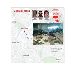 Attentats du 22 mars 2016 : Chronologie des événements