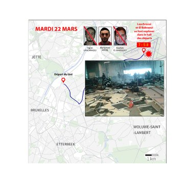 Attentats du 22 mars 2016 : Chronologie des événements