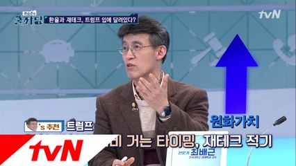 달러 매수 타이밍 & 매도 타이밍?