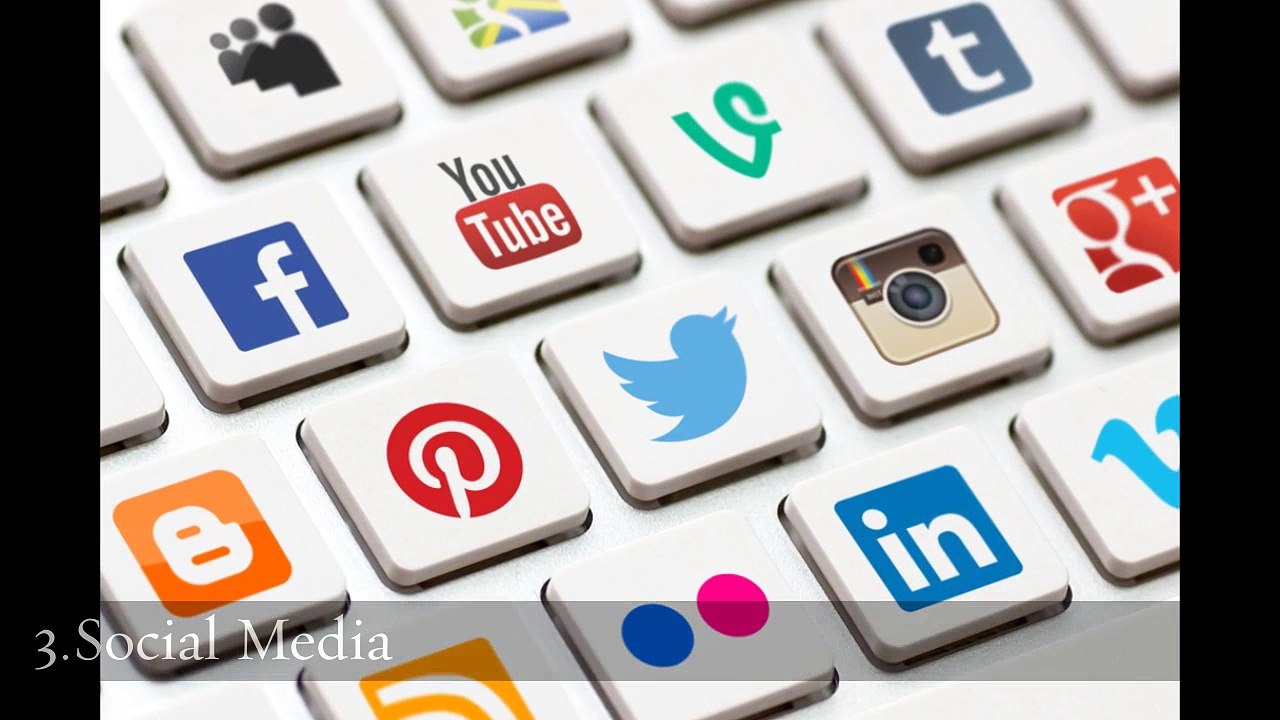 Creative Your Business With SEO Service in Charlotte, NC