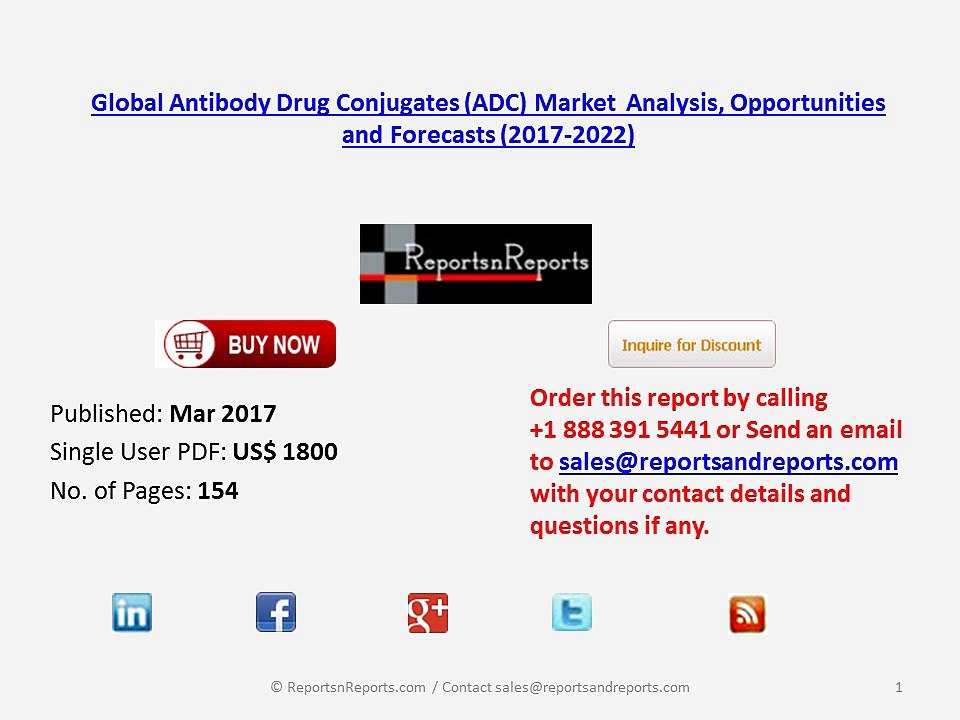 Global Antibody Drug Conjugates (ADC) Market 2017 Opportunities and Forecasts by 2022