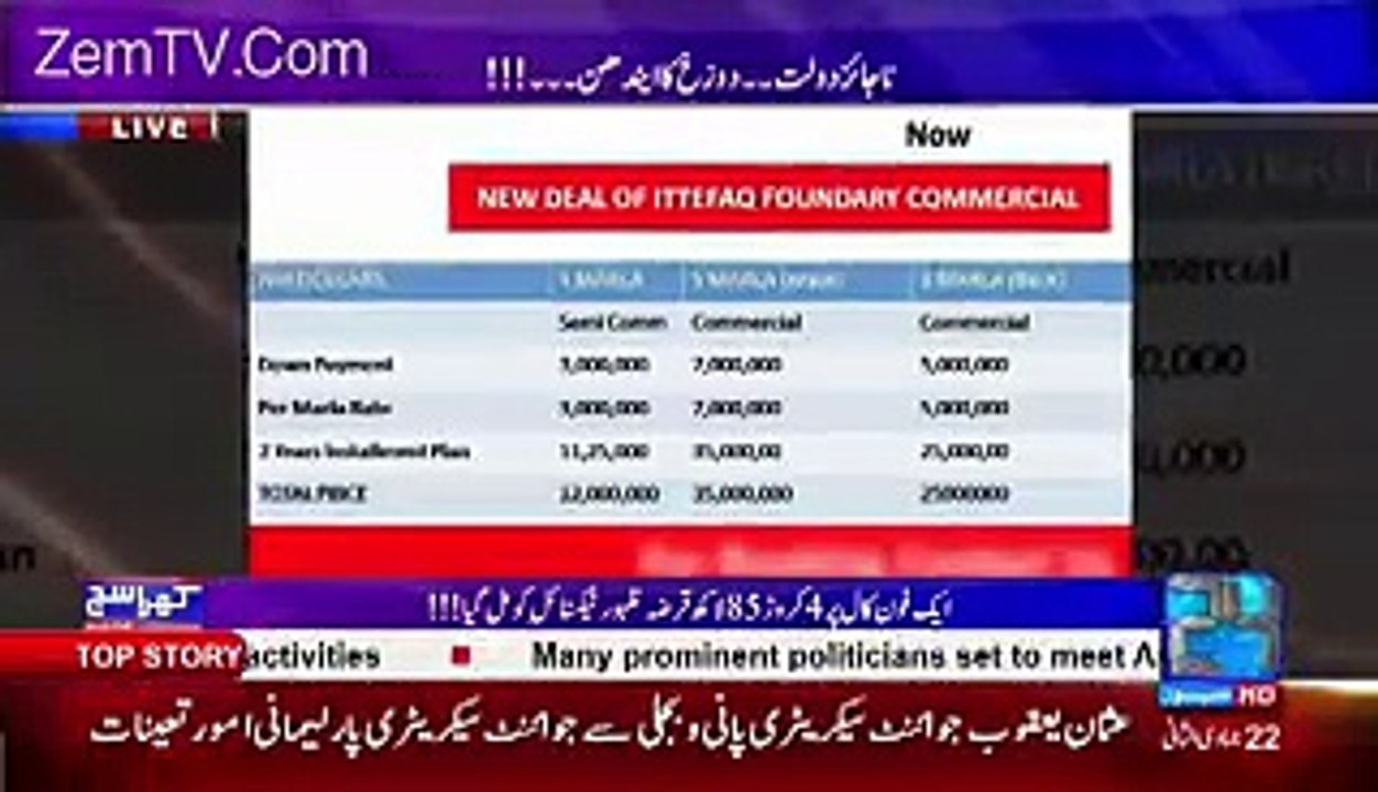 Nawaz Sharif Kese Zmeenon Pr Qabza Kr ke Gharib Awam Ko Loot Rhye Hein