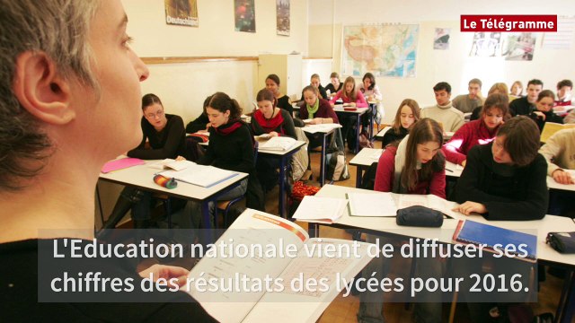 Le tour de la question. Le palmarès des lycées bretons