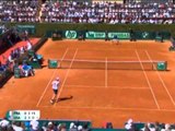 Davis Cup Highlights: Jo-Wilfried Tsonga v John Isner
