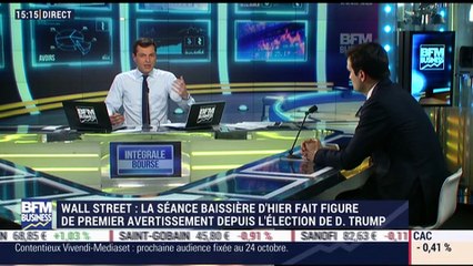 Les tendances sur les marchés: Quelle approche à privilégier dans ce contexte de marché ? - 22/03