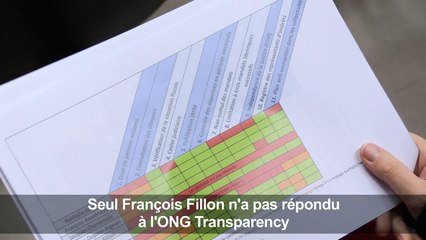 Ethique: tous les candidats s'engagent sauf Fillon