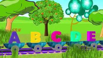 ABC Song for Kids | English Songs Video For Kids | ABCD Shapes Song | Alphabet Learning Fo