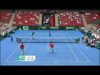 Davis Cup Highlights: Sweden 1-4 Serbia