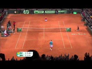 Davis Cup Highlights: Spain 3-1 Argentina