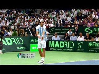 Davis Cup Highlights: Serbia 2-3 Argentina