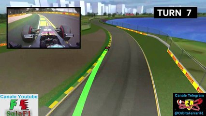 F1 2017 Round 01 - GP Melbourne Virtual Circuit Guide