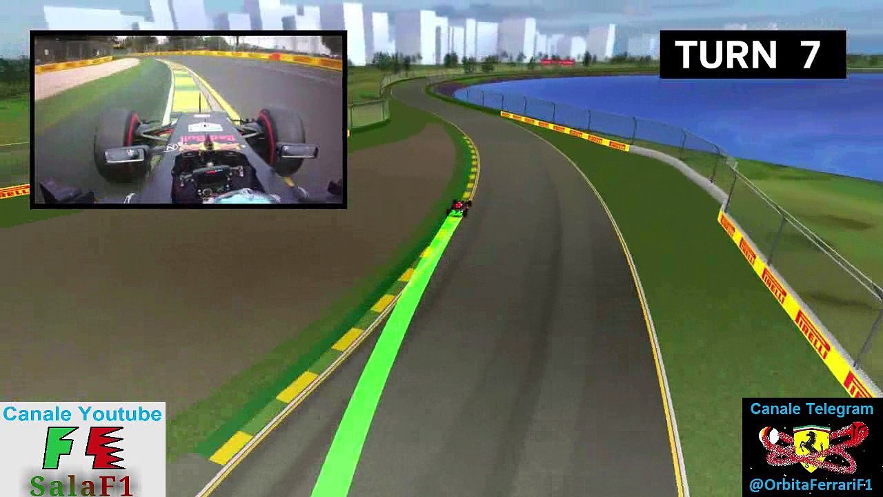 F1 2017 Round 01 - GP Melbourne Virtual Circuit Guide