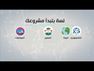 حلمك مشروعك يكبر ويغير العالم؟ #هنا_الشباب مسابقة لرواد الأعمال