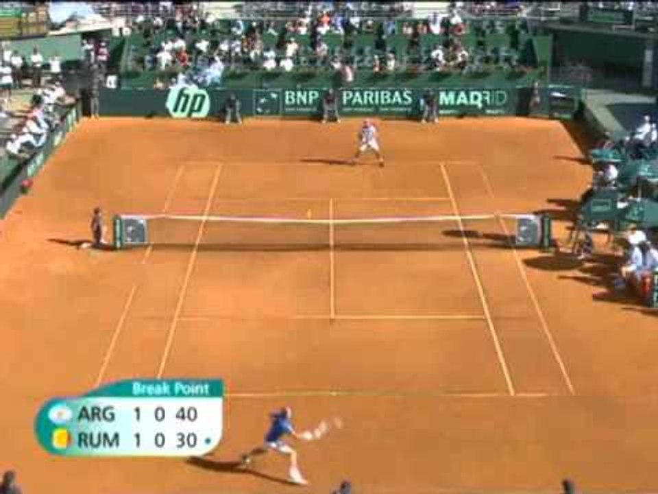 Davis Cup Highlights Argentina 41 Romania video Dailymotion