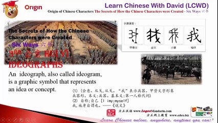 Origin of Chinese Characters - 0012 我 wǒ I, me, we - Learn Chinese with Flash Cards